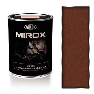 Термостійка фарба Mirox-8002 2,25 л
