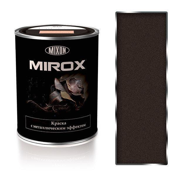Термостійка фарба Mirox-8028 — 2,25 л
