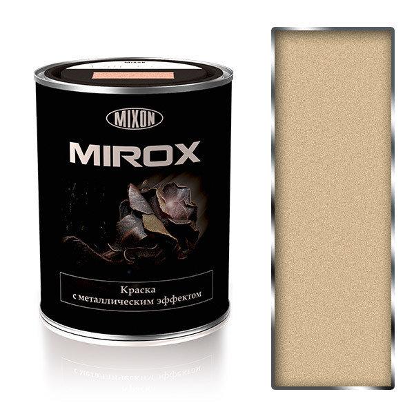 Термостійка фарба Mirox-1019 — 2,25 л