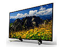 Великий телевізор Sony 50" (2К/Smart TV/WiFi/DVB-T2), фото 2