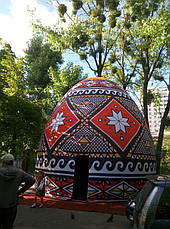 Писанка надувний планетарій, фото 5