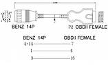 Перехідник OBD2 на Mercedes Sprinter VW LT 14 pin (000311), фото 3