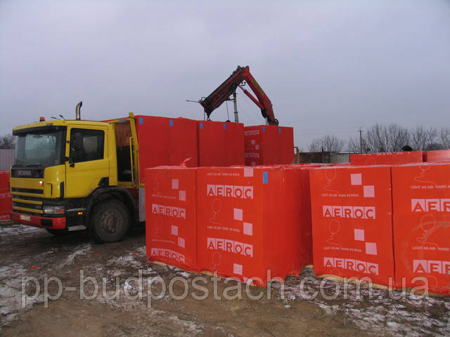 AEROC Ecoterm 250 мм