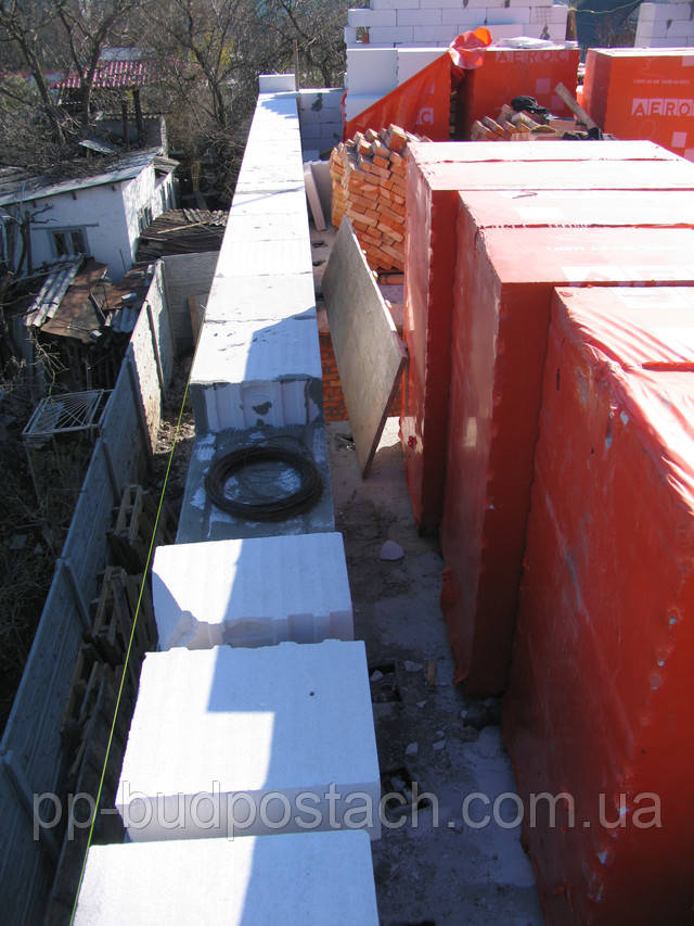 AEROC Classic 500 мм