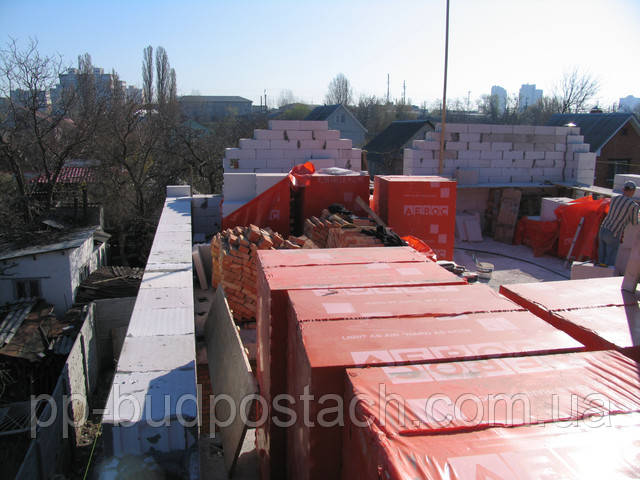 AEROC Ecoterm 500 мм AEROC Ecoterm 500 мм