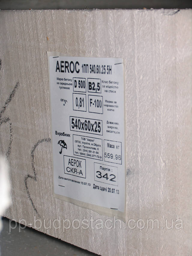 Плиты перекрытий Аерок
