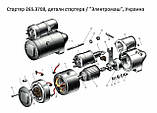 Ротор стартера 585.3708000. Якір 261 на Тавровію і СЕНС з херсонським Електромашївським стартером / СТ261-3708200, фото 2