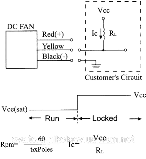 ME92251V3-C99 вентилятор 4.5-13.8В, 67 м.куб., 1.3 Вт, упр. скорость вращения - фото 3 - id-p1034364110