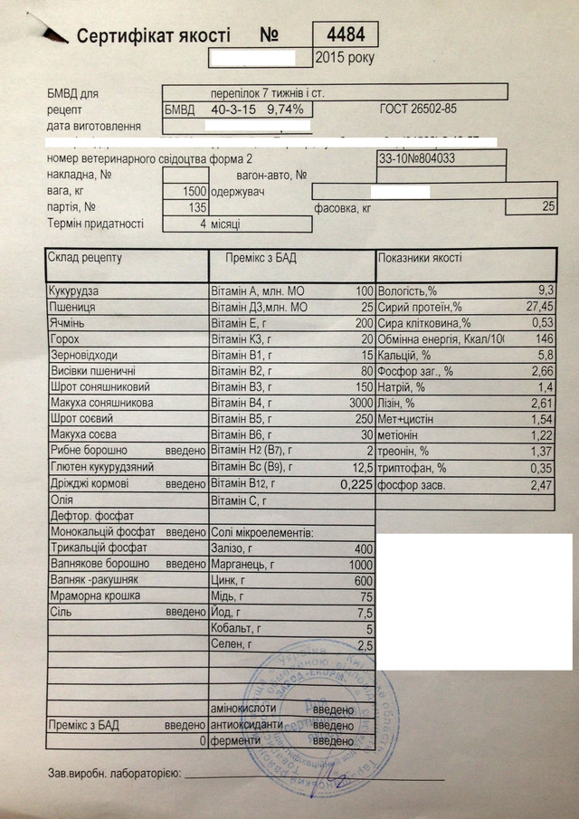 Сертифікат якості на бмвд для перепелів