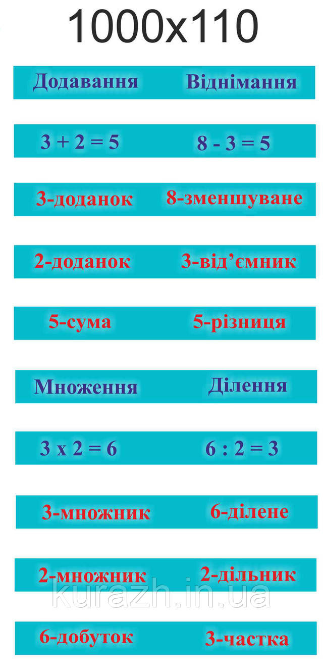 наклейки на сходи наклейки на сходи