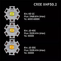 Світлодіод Cree XHP50.2 6v
