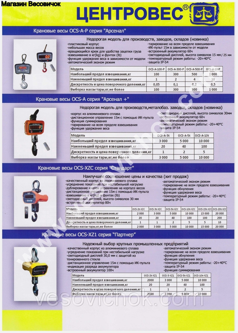 Крановые весы OCS-A-10000 (10000 кг) - фото 3 - id-p113566357