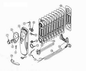 Запчастини для масляних обігрівачів