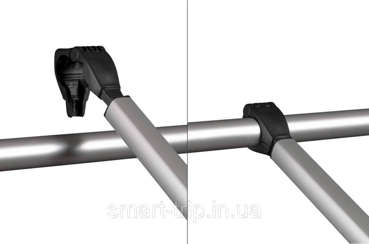 Thule outlet g2 standard