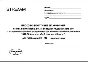 Блоково-тематичне планування освітньої діяльності з дітьми середнього дошкільного віку