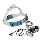 Бінокулярний збільшувач  ECMP-4,0x-R ErgonoptiX мікро Призм з освітлювачем D-Light Duo Медаппаратура, фото 2