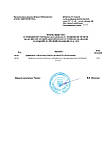 Консультаційні послуги з оформлення ліцензії на зведення монолітних армоцементних конструкцій, фото 4