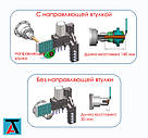 Токарний автомат швейцарського типу Sowin SZ-20C2/SZ-205E1, фото 10