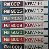 KUO 110-125 мм (утеплений) Прохідний елемент вентиляції через покрівлю для монтажу на будь-який тип покриття, фото 2