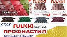 Профіль "Ruukki T-20-30W-1090 — 0,5 мм", CROWN BT • RUUKKI 40 RR 32 •, фото 6