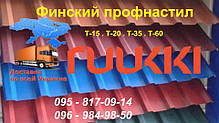 Профіль "Ruukki T-20-30W-1090 — 0,5 мм", CROWN BT • RUUKKI 40 RR 32 •, фото 5