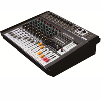 Микшерский пульт со встроенным усилителем) POWERMIX1500-MP3/FX/EQ (2*700Вт(4ом) 2*350Вт(8ом))