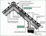 Пароізоляційна плівка (паробар'єр) JUTA Н96СИ 75 кв. м., фото 4