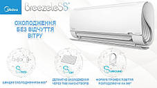 Кондиціонер MIDEA BreezeleSS+ FA-12N8D6-I /FA-12N8D6-O, фото 3