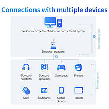 USB Mini Bluetooth адаптер Baseus бездротовий передавач bluetooth 4.0 для комп'ютера CCALL-BT01 (Білий), фото 3