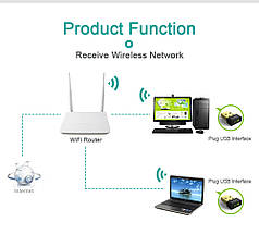 Mini Wifi Adapter 802.11 N Edup EP-N8553 150 Мбіт/с, фото 3