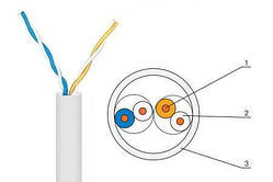 Кабель Вита Пара Внутрішній 2х2х0,51 2P 24AWG PVC W 500m Pull (UTP-cat,5) FinMark 2 пари мідь бухта 500 м.