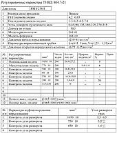 Регулювальні параметри ТНВД 804.7-21