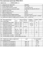 Регулювальні параметри ТНВД 808.5