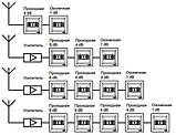 Розетка TV прохідна 4 dB бронза Asfora Plus EPH3200269, фото 3