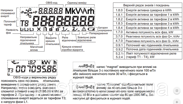 счетчик электроэнергии MTX 3R30.DG.4L3-PD4 3ф. 5-80А