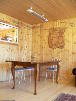 Як правильно порахувати помірну споживану силу?