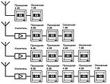 Розетка TV-SAT прохідна 4 dB алюміній Asfora Plus EPH3400261, фото 3