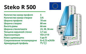 Профільна система Steko R 500 Преміум