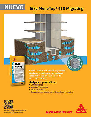 Sika MonoTop®- 160 Migrating - Гідроізоляційна суміш (проникаюча гідроізоляція) на цементній основі, 25 кг, фото 3
