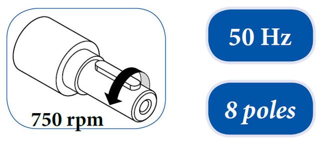 750 rpm