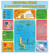 Стенд "Охорона праці в кабінеті інформатики"