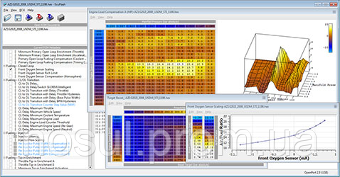 Tactrix OpenPort 2.0 флешер/програматор/діагностика J2534 CAN J1850 K-l для Subaru Mitsubishi Mazda Toyo_ta - фото 5 - id-p115394674