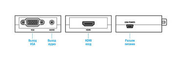 Конвертер відео адаптер з аудіо HDMI VGA 1080P MHZ HDV-630 VGA-01, фото 5