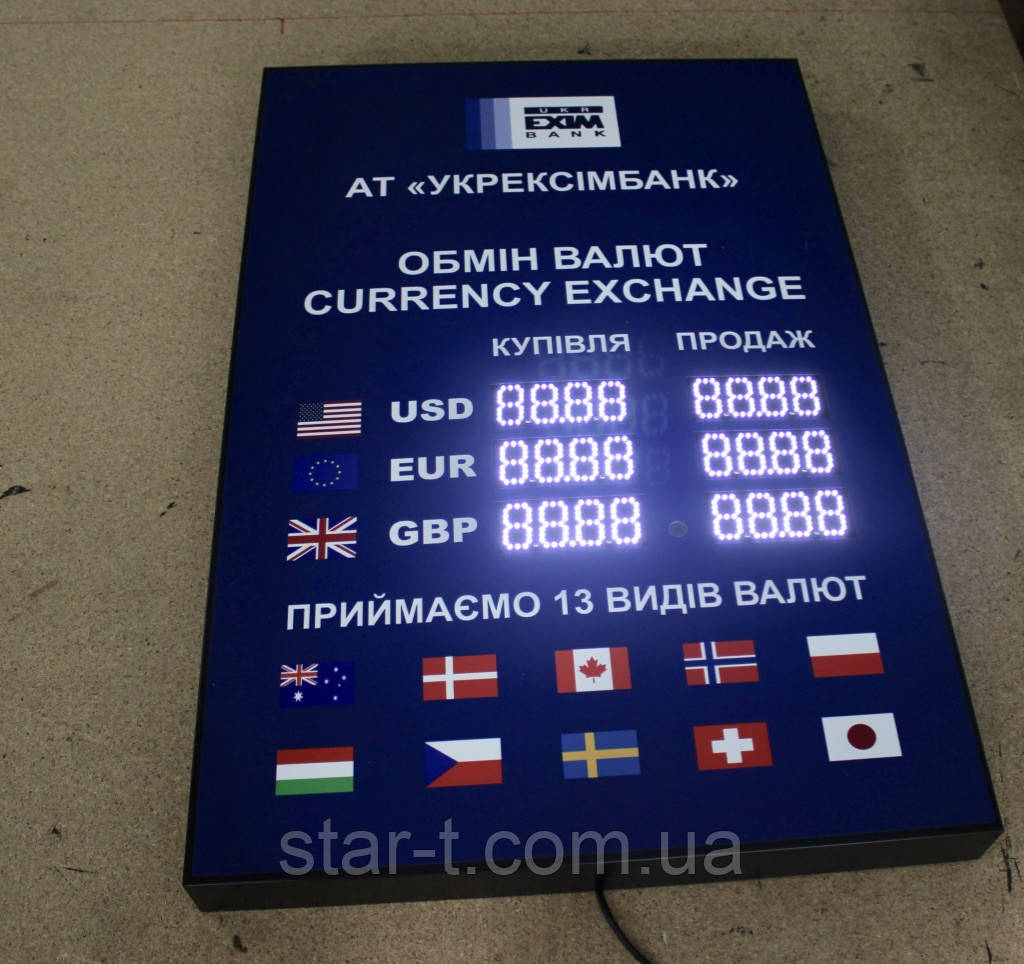 Светодиодное табло "обмен валют" - фото 2 - id-p1041802194