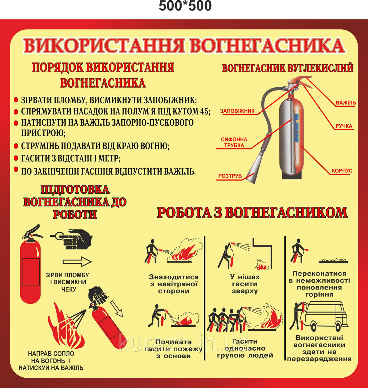Стенд "Використання вогнегасника"