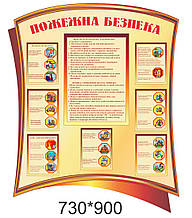 Стенд "Пожежна безпека"