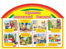 Стенд "Правила пожежної безпеки"