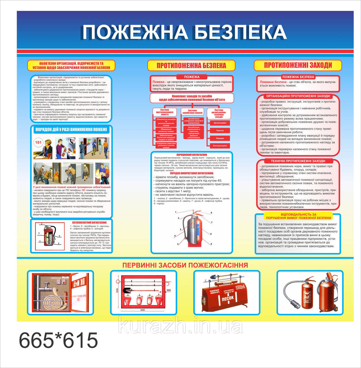 Стенд "Пожежна безпека"
