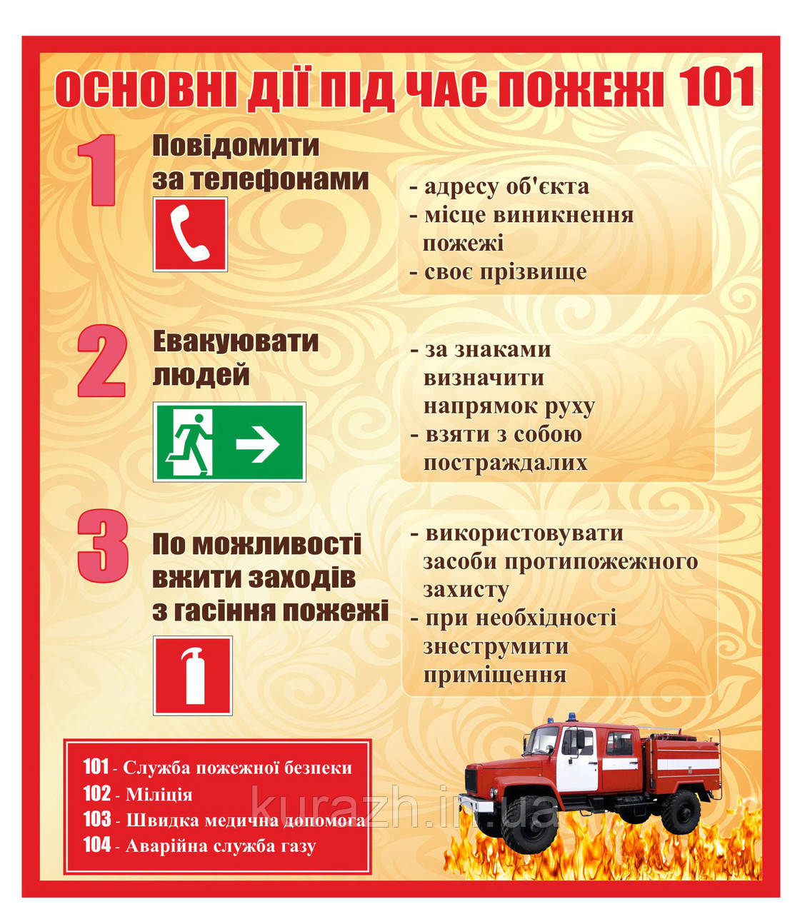 Стенд "Основні дії при пожежі"