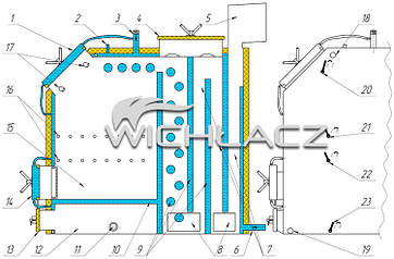 Тех. Описание котлов Wichlacz KW-GSN 150–1140 кВт